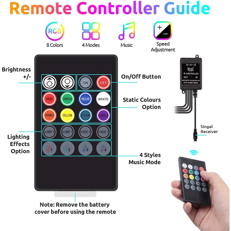 Led Automotivo USB